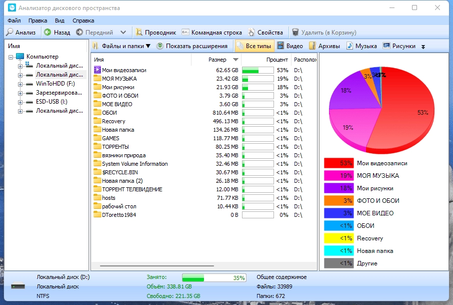 Aktivatsiya Glary Disk Explorer 5.27.1.75 Repack By Dodakaedr.webp