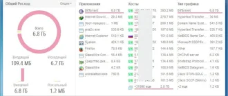 Aktivatsiya Glasswire Elite 1.2.74 Final.webp