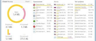 Aktivatsiya Glasswire Pro 1.2.54 Beta.jpg