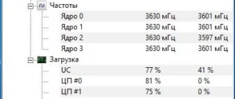 Aktivatsiya Hwmonitor 1.36.0 Portable By Loginvovchyk.webp