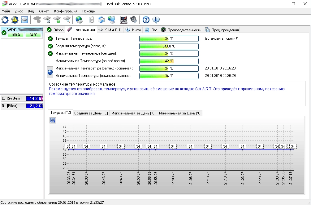 Aktivatsiya Hard Disk Sentinel Pro 6.20.8 Build 13391 Beta.webp