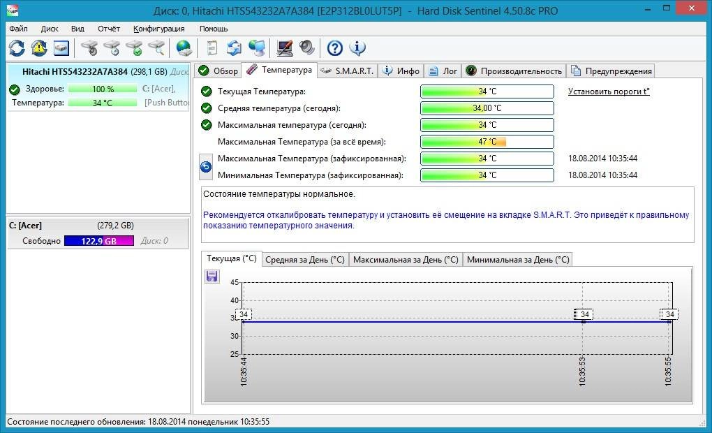 Aktivatsiya Hard Disk Sentinel Pro 4.50.8c Build 6845 Beta.webp