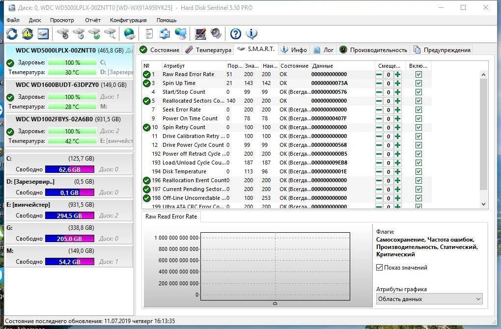 Aktivatsiya Hard Disk Sentinel Pro 5.50 Build 10482 Final Repack By Diakov.webp
