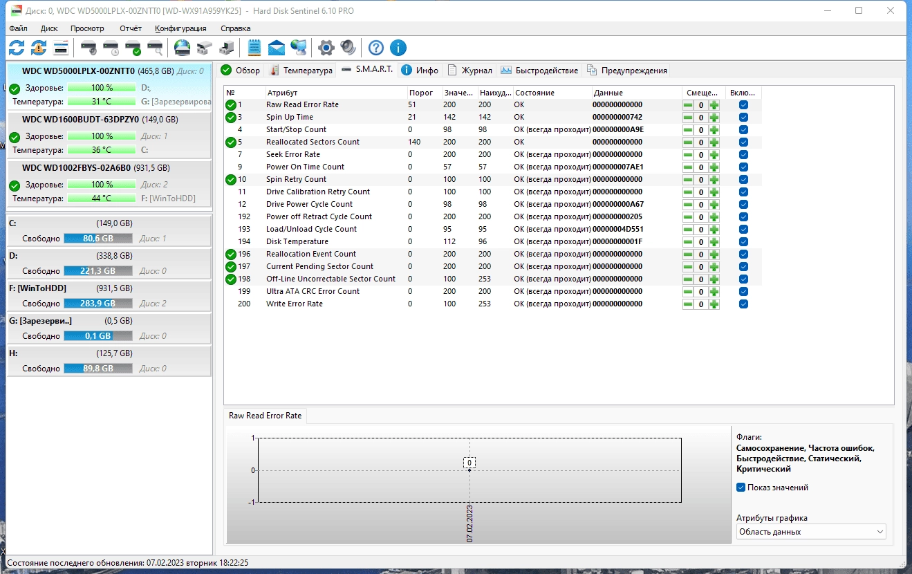 Aktivatsiya Hard Disk Sentinel Pro 6.20 Build 13190 Portable By Fc Portables.webp