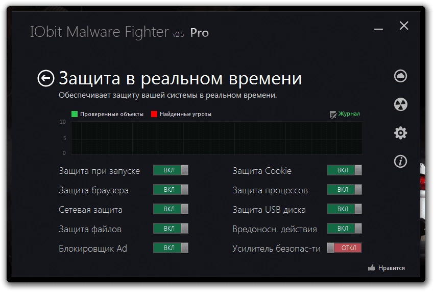 Aktivatsiya Iobit Malware Fighter Pro 2.5.0.8.webp