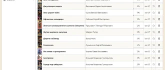 Aktivatsiya Icecream Ebook Reader 2.2 Pro.webp