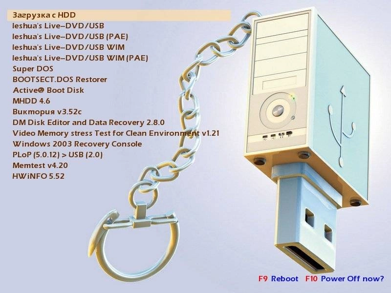 Описание программы Ieshua's Live-DVD/USB 2.16