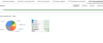 Aktivatsiya Internet Kontrol Server 5.2.webp