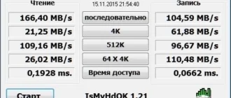 Aktivatsiya Ismyhdok 1.21 Portable.webp