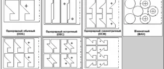 Aktivatsiya Kompas Shtamp V5.6.webp