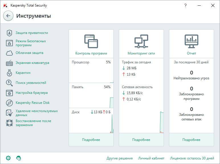 Aktivatsiya Kaspersky Total Security 16.0.1.445 Mr1 Final.jpg