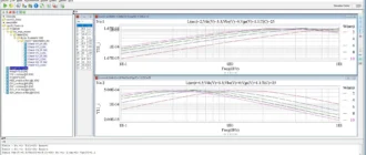 Aktivatsiya Keysight Model Quality Assurance.webp