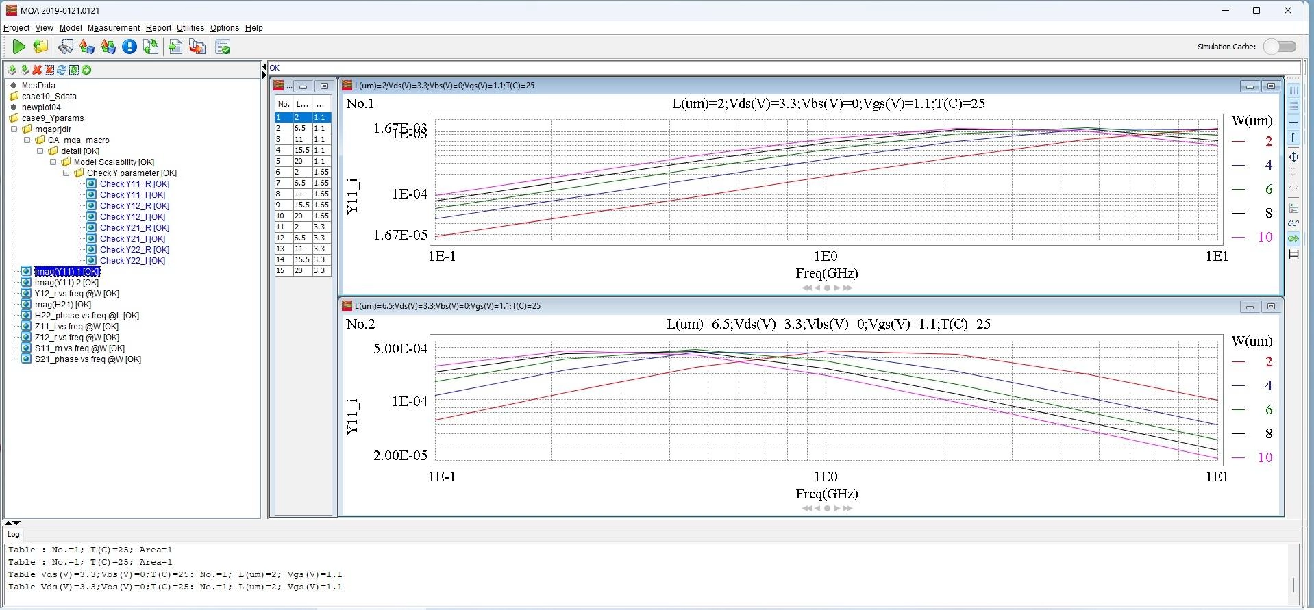 Aktivatsiya Keysight Model Quality Assurance.webp