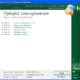 Aktivatsiya Loaris Trojan Remover 1.3.3.9.webp