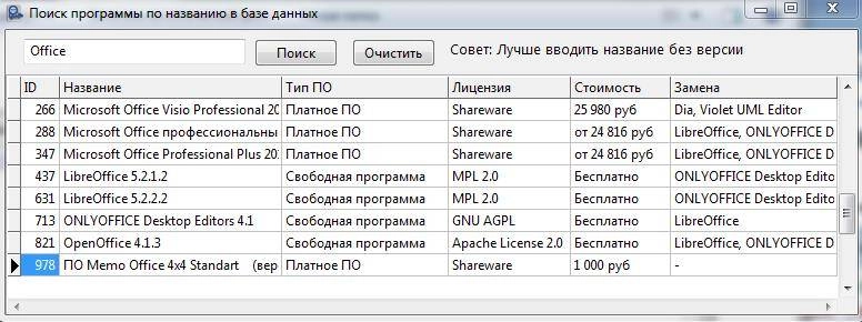 Aktivatsiya Lpro Proverka Litsenzii Programm 1.3 Portable.webp