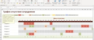 Aktivatsiya Microsoft Office Ltsc Professional Plus Standard Visio Project 16.0.14332.20303 Repack By Kpojiuk.webp