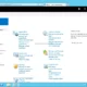 Aktivatsiya Microsoft Sharepoint Server.webp