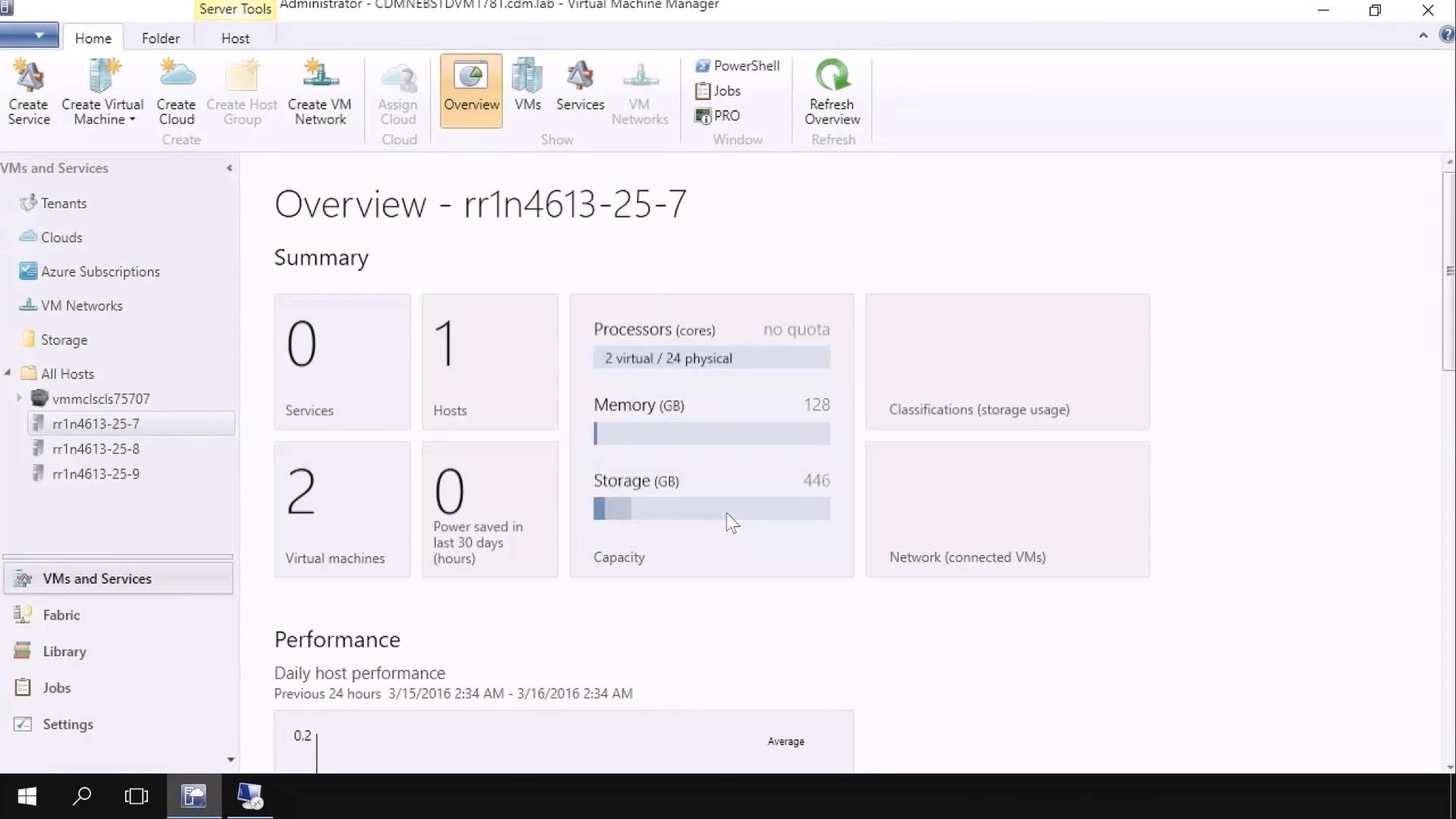 Aktivatsiya Microsoft System Center.webp