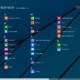 Aktivatsiya Microsoft Windows 8.1 Enterprise 17238 X86 X64 Ru Max.1409 By Lopatkin Russkii.webp