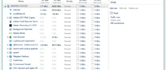 Aktivatsiya Netlimiter 4.0.33.0 Enterprise.webp