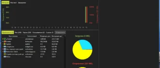 Aktivatsiya Netlimiter 5.1.7.0 Repack By Kpojiuk.webp