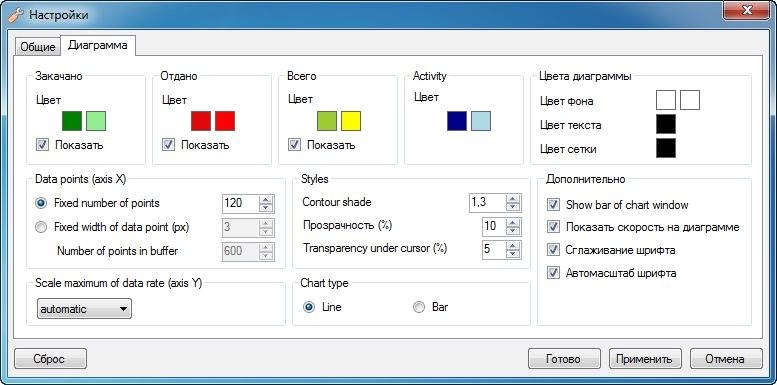Aktivatsiya Nettraffic 1.71.0.webp