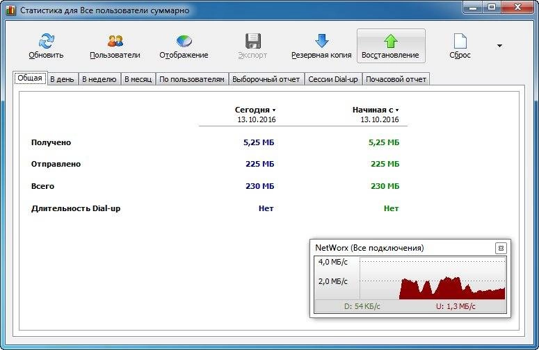 Aktivatsiya Networx 5.5.5.16283 Dc 09.10.2016 Portable.webp