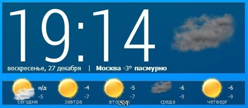 Aktivatsiya Newweather 2.3.webp
