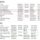 Aktivatsiya Novicorp Remove Windows 10 Spying Features 1.2.0000 Portable.webp
