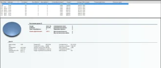 Aktivatsiya Oo Defrag Professional 19.0 Build 87.webp