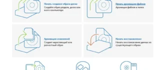 Aktivatsiya Oo Diskimage Professional 11.0 Build 158 Repack By Dakov.webp