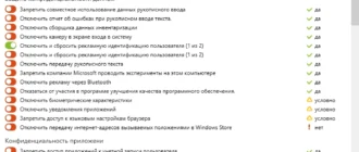 Aktivatsiya Oo Shutup 10 1.7.1405 Portable.webp