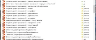 Aktivatsiya Oo Shutup10 1.9.1436 Portable.webp