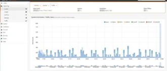 Aktivatsiya Opnsense 20.1 Openssl 2xcd 6ximgxcd.webp
