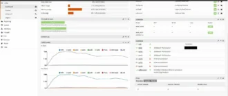 Aktivatsiya Opnsense 20.7 Openssl 20.7 1xcd 3ximg.webp