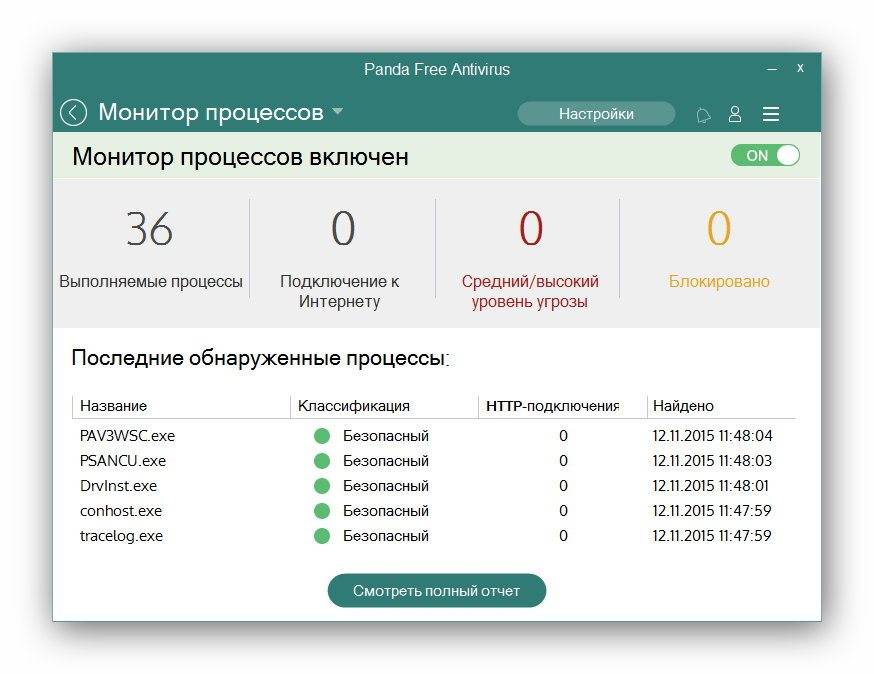 Aktivatsiya Panda Free Antivirus 16.0.2.jpg