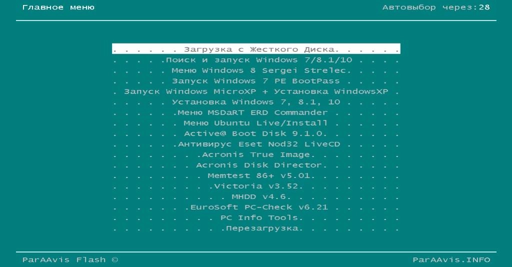Aktivatsiya Paraavis Flash .webp