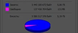 Aktivatsiya Paragon Hfs For Windows 11.1.75.webp
