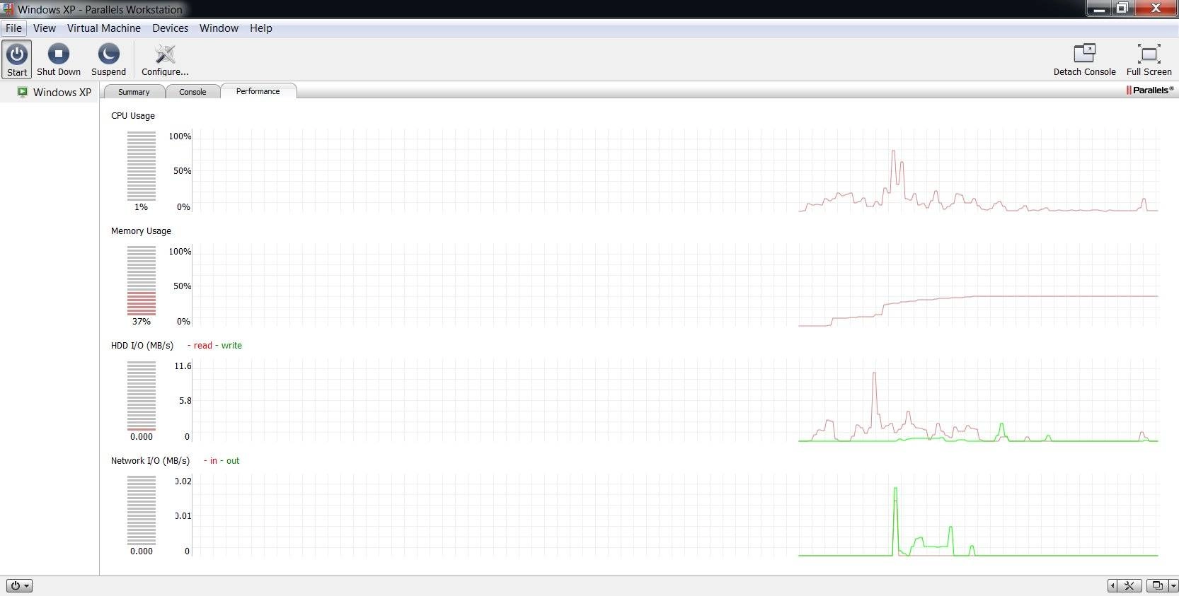 Aktivatsiya Parallels Workstation 6.0.13976.webp