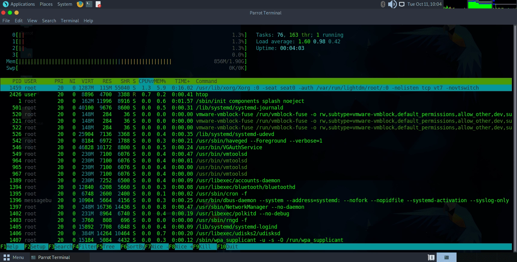 Aktivatsiya Parrot Security Os 5.1 Amd64 1xdvd.webp