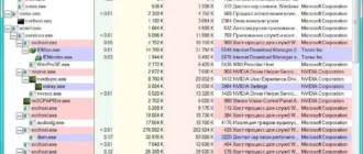 Aktivatsiya Process Explorer 16.03 Portable.webp