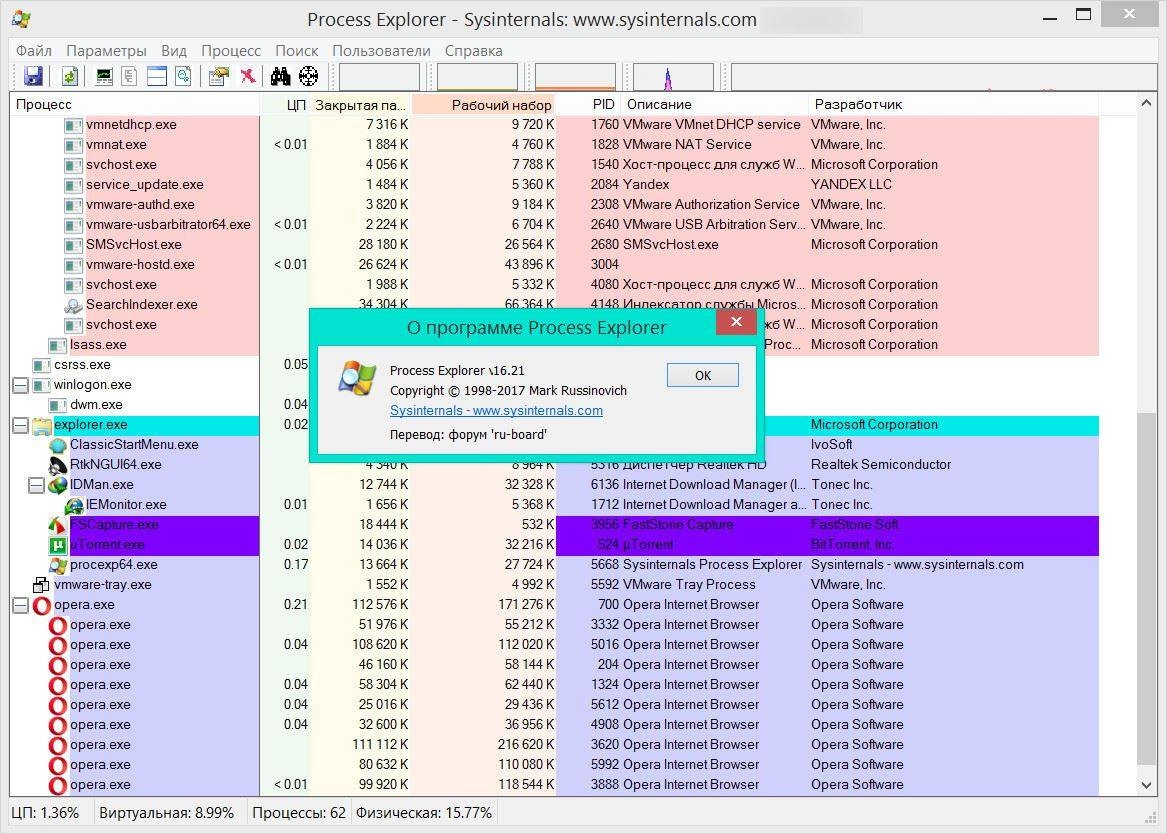 Aktivatsiya Process Explorer 17.05 Repack By Klass.webp