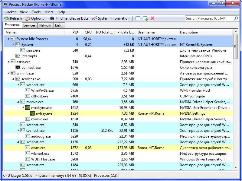 Aktivatsiya Process Hacker 2.38 Portable.webp