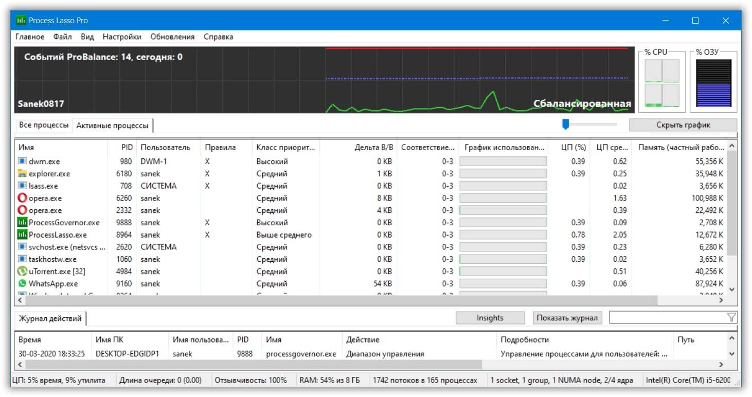 Aktivatsiya Process Lasso Pro 10.4.5.28.webp