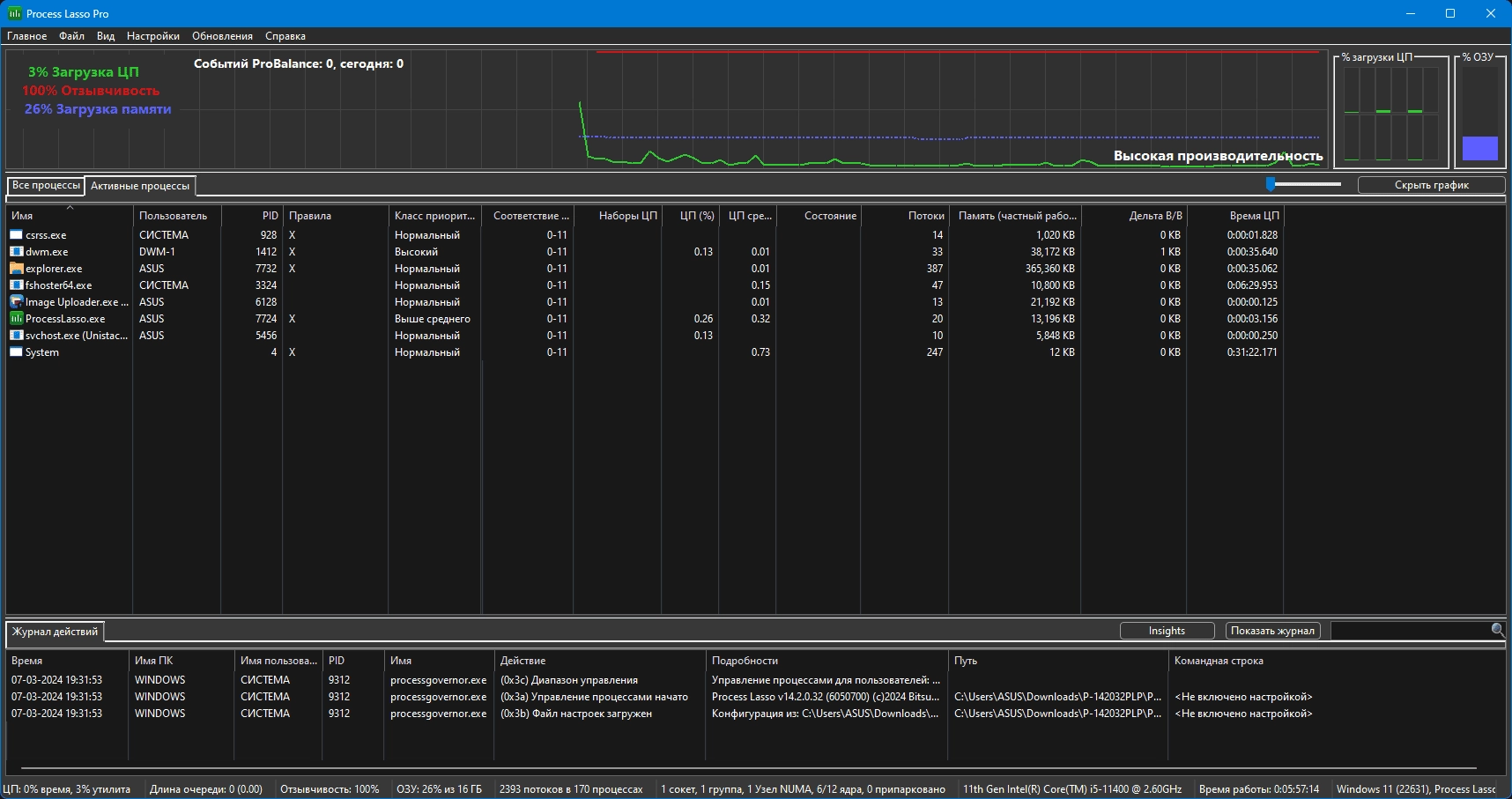 Aktivatsiya Process Lasso Pro 14.2.0.32 Portable By Fc Portables.webp