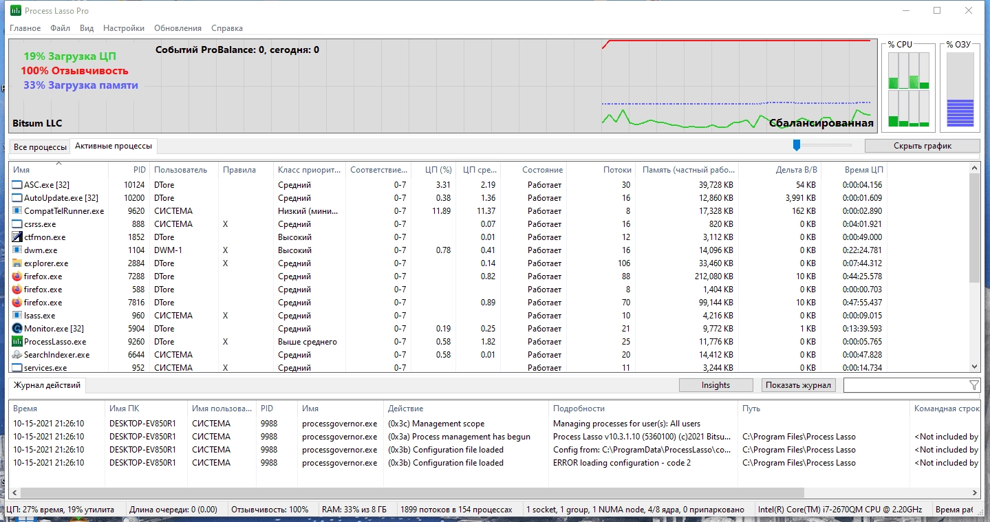 Aktivatsiya Process Lasso Pro 15.0.3.22 Repack By Elchupacabra.webp