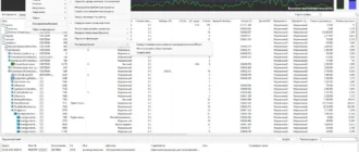 Aktivatsiya Process Lasso Pro 15.1.1.1 Beta Repack By Elchupacabra.webp