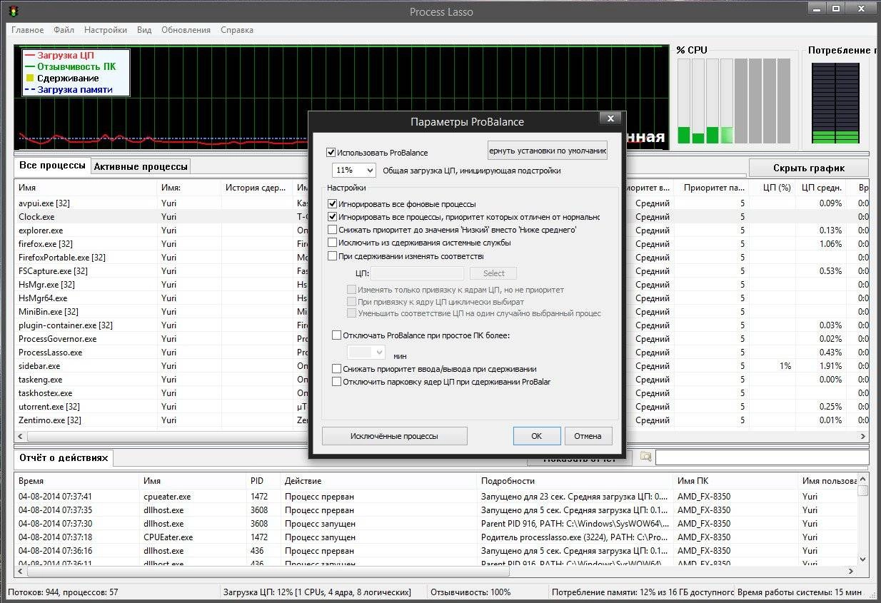 Aktivatsiya Process Lasso Pro 6.9.0.0 Final.webp