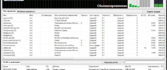 Aktivatsiya Process Lasso Pro 6.9.1.0 Final Portable.webp