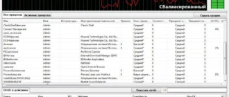 Aktivatsiya Process Lasso Pro 6.9.2.4 Final Portable.webp